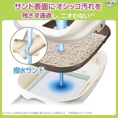 デオトイレ 4.5L×4袋 猫砂 消臭・抗菌サンド 鉱物 の画像