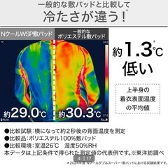 NITORI 敷きパッド N-6 シングルサイズの画像