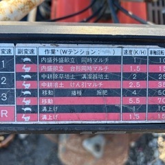 シバウラ マルチ管理機 マルチャー仕様 畑楽 10.5馬力 畝立 マルチビニール ロータリ 一 成型機 丸畝 芋 甘藷 タバコ　簡易始動動画ありの画像