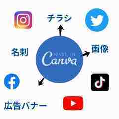 初心者経営者にHPマンツーマン！AI操作やIT活用、CANVAを指導する教室（東大阪市）！の画像