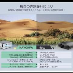 プロジェクター　新品の画像