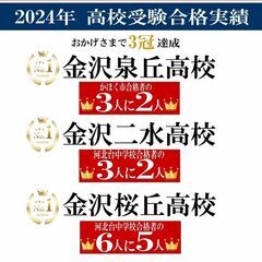合格までずっと。良酒塾　県1位偏差値86の塾長プレゼンツの画像