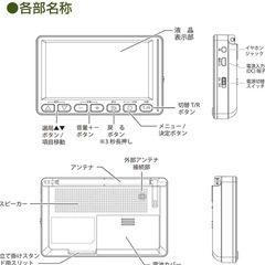 新品　ワンセグ　ポータブルラジオ　4.5インチ　防災　ラジオの画像