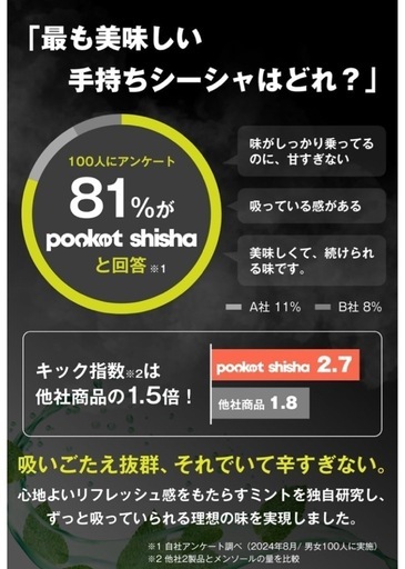 電子タバコ シーシャ vape ベイプ ニコチンxタール無し【12000回