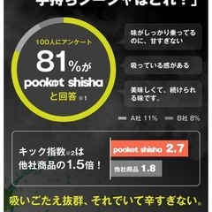 電子タバコ シーシャ vape ベイプ ニコチンxタール無し【12000回吸引の圧倒的な吸いごたえ×国内正規店】ブラッククール味 (本体 + フレーバー, ブラッククール)の画像