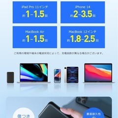 【新品】モバイルバッテリー　20000mAh 小型 2台同時充電の画像