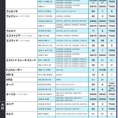 カローラツーリング用ワイパー2本　【新品】の画像