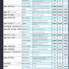 新品替ゴム‼️‼️適用車種表画像3枚目より確認要
の画像