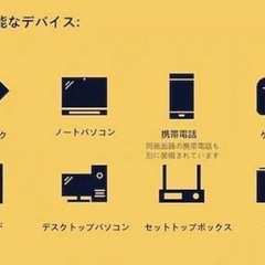  超軽量 小型 ホームプロジェクター1080Pフル HD対応 WiFi/Bluetooth 操作簡単 の画像