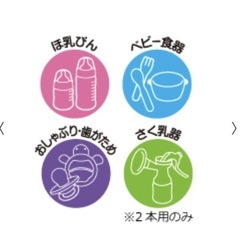 リッチェル 哺乳瓶 レンジスチーム消毒パック2セットの画像