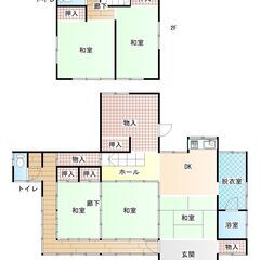 常陸大宮市 高部 （野上原駅 ） 2階建 ６ＬＤＫ　売ります - 常陸大宮市