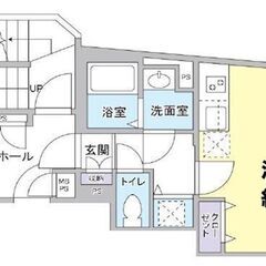 ⭐️敷・礼・仲0円⭐️町屋駅⭐️ウォークインクローゼット,エア ...