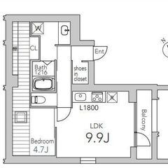 【🏠入居費用25万円🏠】✨審査に強い！✨🚉小田急小田原線「成城学...