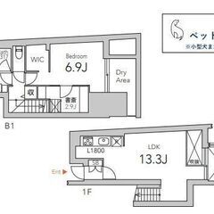 【🏠入居費用27万円🏠】✨審査に強い！✨🚉小田急小田原線「成城学...