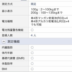 オムロン　HBF-214 の画像