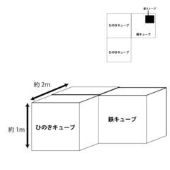 手作り ひのき サウナ 檜 ユニークな世界最小？の画像