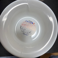 ヤマザキパン祭りお皿