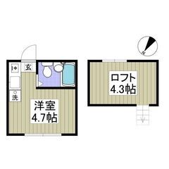 💕初月賃料なし・礼金なし・敷金なし・仲介手数料なし💕ロフト完備✨...