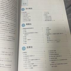 看護関係法令(医学書院)の画像