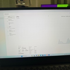 Alienware m17 AMDの画像