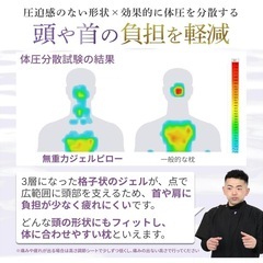 【未使用】GOKUMIN ジェル枕　高さ調整、丸洗いの画像