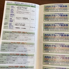 ANA株主優待の画像