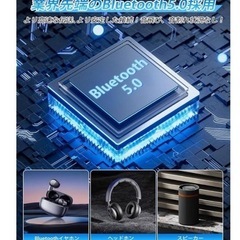 新品未使用未開封品です❣️❣️ MP3プレーヤー 32GB Bluetooth5.0 HIFIスピーカー内蔵 ❣️の画像