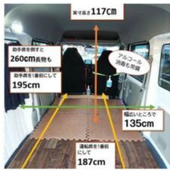 人手不足なら運送・定期便・深夜も早朝もお任せください - 運搬代行