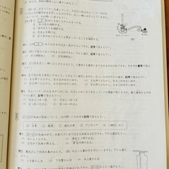 週テスト問題集/理科5年/予習シリーズ☆四谷大塚の画像