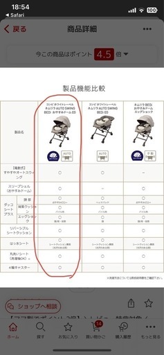 お取引中です！
ネムリラ AUTO SWING BEDi おやすみドーム EG ヘーゼルベージュ（BE）