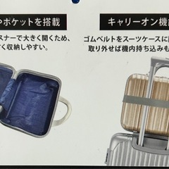 【未使用品】キャリーケース　ハンドバッグ　（ブルー）　の画像