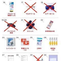 防災準備セット (昨年購入しました)
の画像