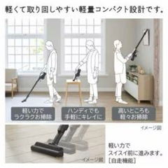 HITACHIのスティッククリーナーPV-YA50の画像