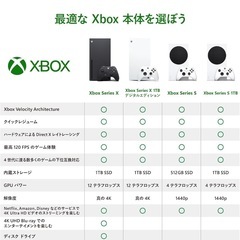 120FPS 4K XBox series x 1TB ディスクドライブ版 超高画質！の画像