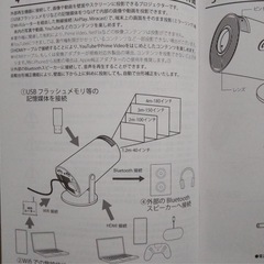 ホームシアタープロジェクター(新品未開封)の画像