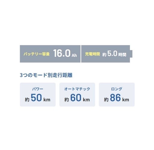 ②ほぼ新品✨Panasonic✨ギュットアニーズDX✨後ろ乗せ 20インチ