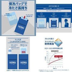 【新品 未使用】サーモス（THERMOS） スポーツ 保冷バッグ クーラーの画像