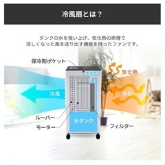 冷風扇 冷風機 冷剤 涼しい 冷たい 冷風扇風機 節電 家庭用 3段階設定 扇風機 首振りの画像