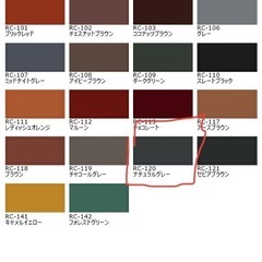 ヤネフレッシュ フッ素 16kgセット エスケー化研の画像