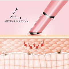 【新品ピンク】目元美顔器 多機能美顔器 4-in-1 温熱 2色LED 美肌 USB充電式の画像