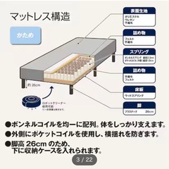 【ニトリベッド】シングル脚付きボンネルコイルマットレスの画像