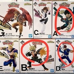 フィギュア売却の画像