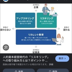 ホッとする雑談仲間募集