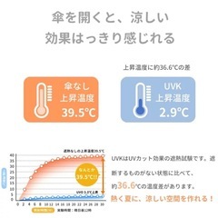 美品⭐︎UVカット　大きめサイズ　折りたたみ日傘　ホワイトの画像