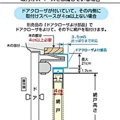 玄関網戸　川口技研　新品未使用 の画像
