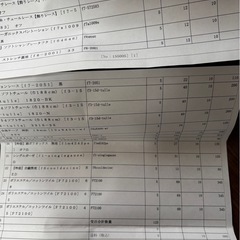 【決まりました】コンピュータミシンの画像