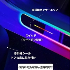 トヨタ ノア スカッフプレート サイドステップガード ドアステップ ガーニッシュ 7色 の画像