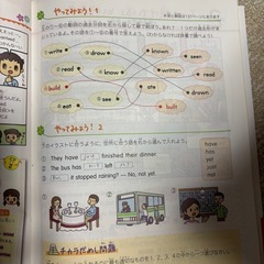 小学生のための英検3級合格ドリルの画像