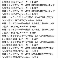 エアーエレメント　ランクル、プラドなどの画像