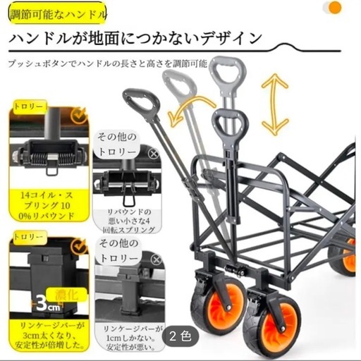 ?価改?屋根付き折り畳みキャリーカート(ブルー)